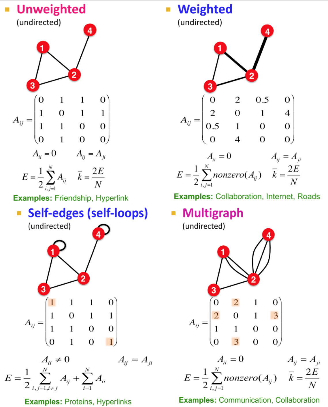 graphmatica examples
